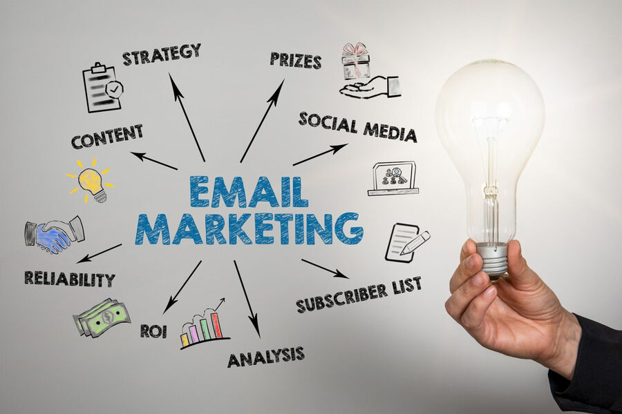 Email marketing v roce 2025