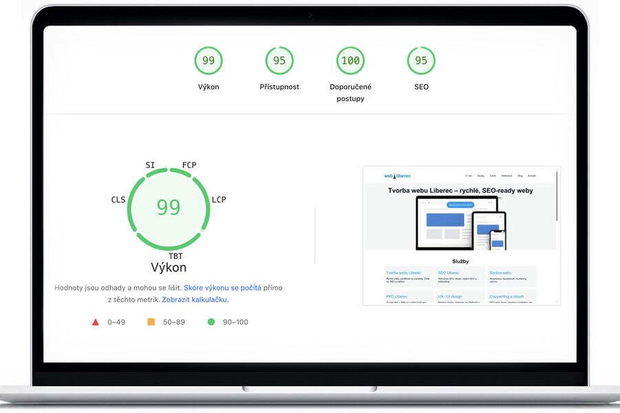 Jak zrychlit web a projít Core Web Vitals